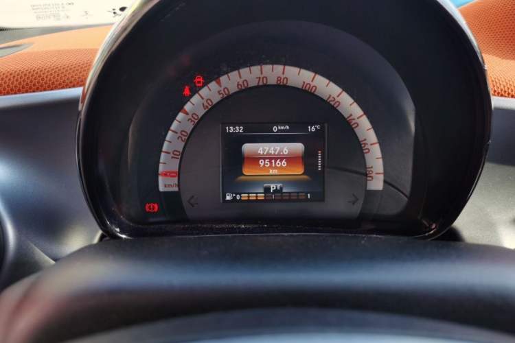 Used smart forfour 2016 1.0L 52 kW Passion Edition Odometer Close Up