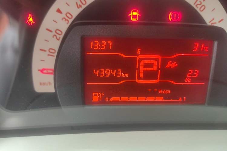 Used smart forfour 2016 1.0L 52 kW Dynamic Edition Odometer Close Up