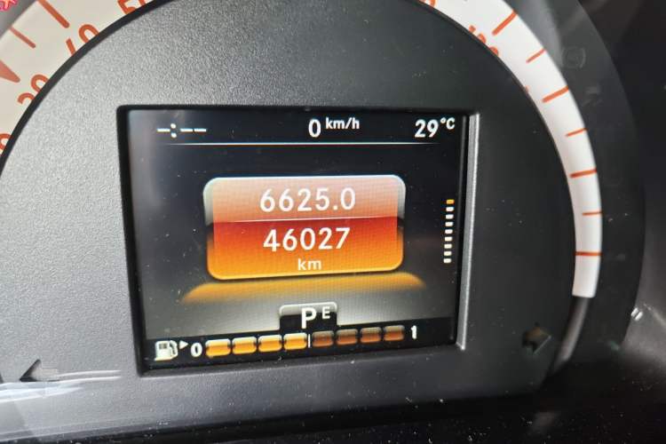 Used smart forfour 2017 0.9T 66kW Beloved Special Edition Odometer Close Up