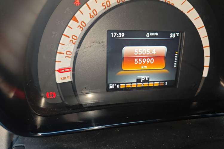 Used smart forfour 2018 1.0L 52kW Passion Edition Odometer Close Up