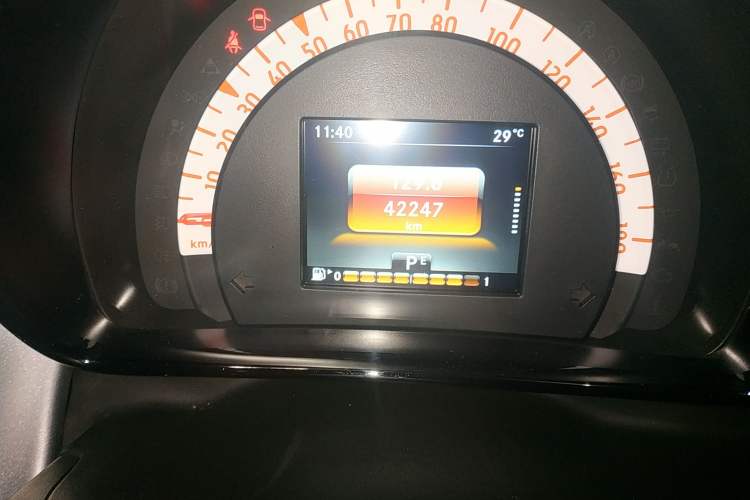 Used smart forfour 2018 1.0L 52kW Passion Edition Odometer Close Up