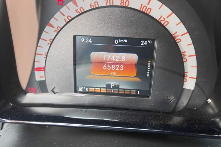 Used smart forfour 2018 1.0L 52kW Passion Edition Odometer Close Up