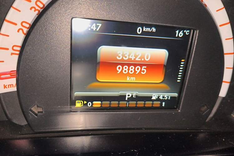 Used smart forfour 2018 0.9T 66 kW Pioneer Edition Odometer Close Up