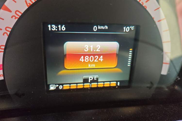 Used smart forfour 2018 1.0L 52kW Passion Edition Odometer Close Up