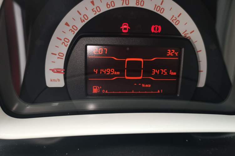 Used smart forfour 2018 1.0L 52 kW Dynamic Edition Odometer Close Up