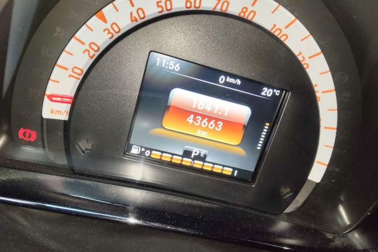 Used smart forfour 2018 1.0L 52kW Passion Edition Odometer Close Up