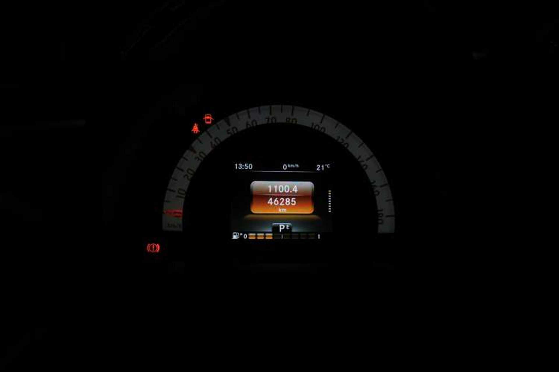 Used smart forfour 2018 1.0L 52kW Passion Edition Instrument Cluster