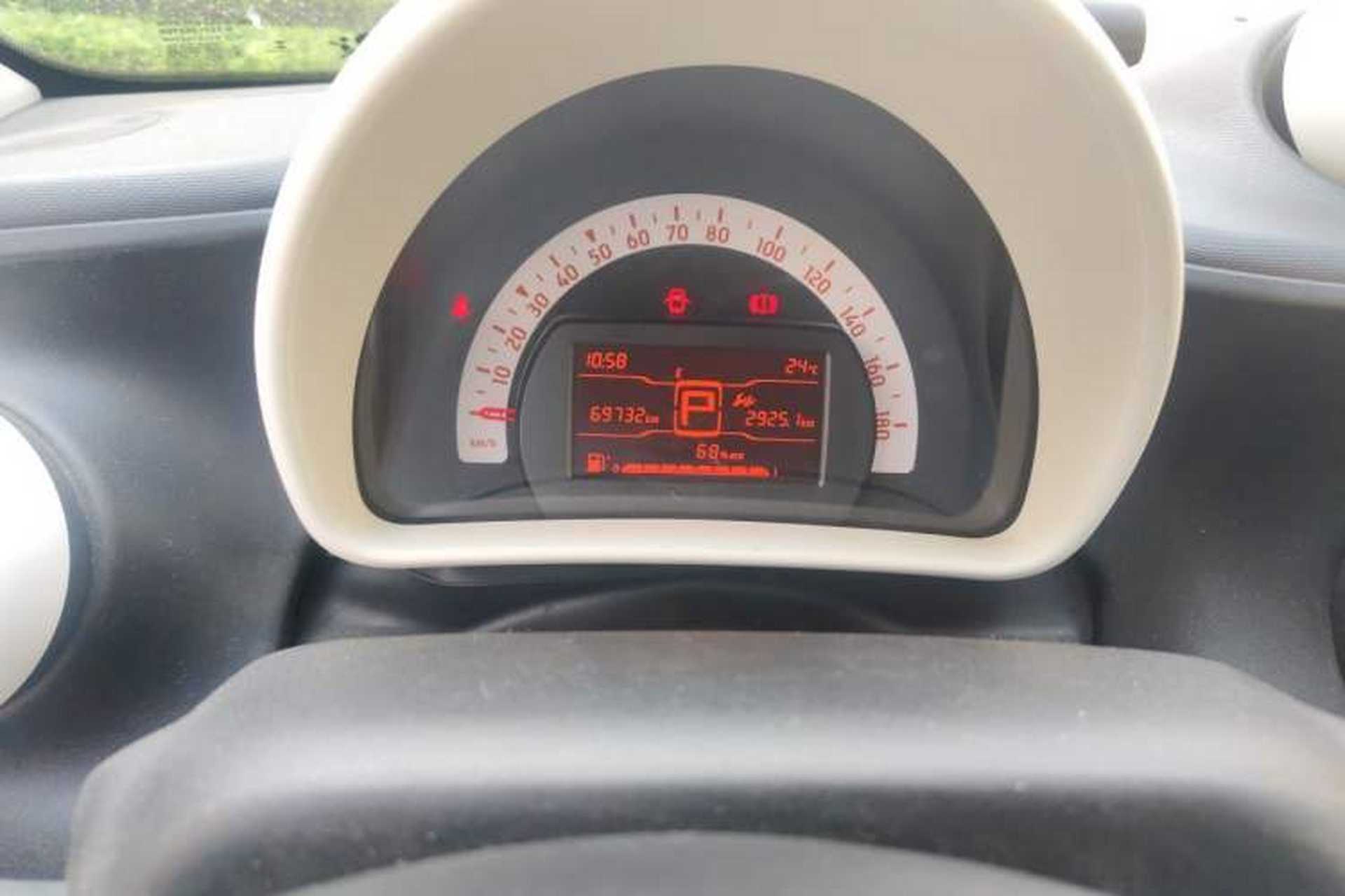 Used smart forfour 2018 1.0L 52 kW Dynamic Edition Odometer Close Up