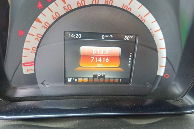 Used smart forfour 2018 0.9T 66 kW Pioneer Edition Odometer Close Up