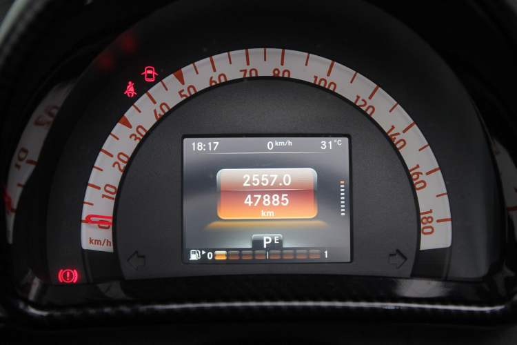 Used smart fortwo 2018 1.0L 52kW Convertible Passion Edition China V Standard Odometer Close Up