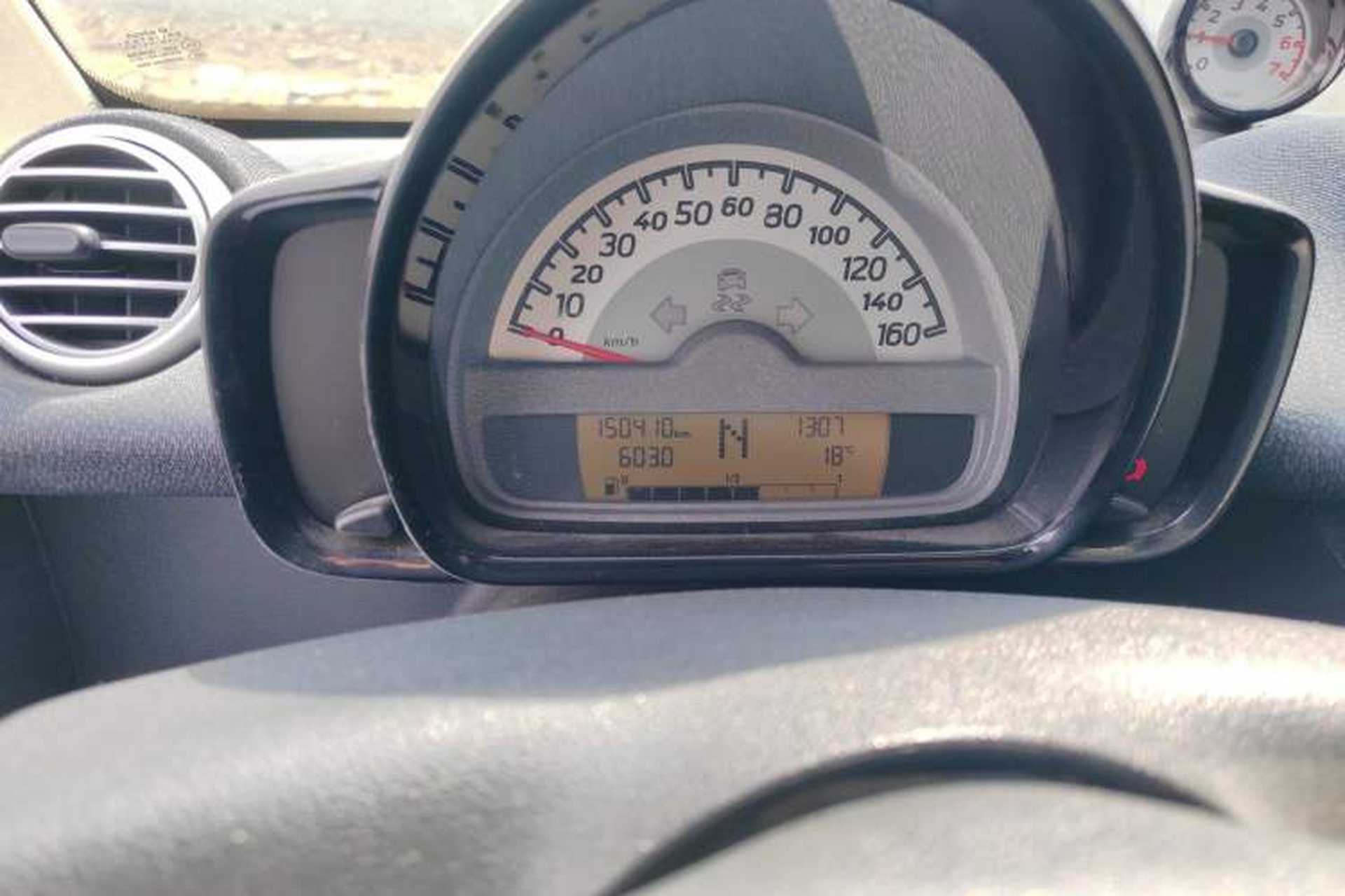 Used smart fortwo 2011 1.0T Year of the Rabbit Special Edition Odometer Close Up