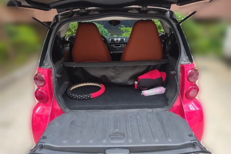 Used smart fortwo  Trunk