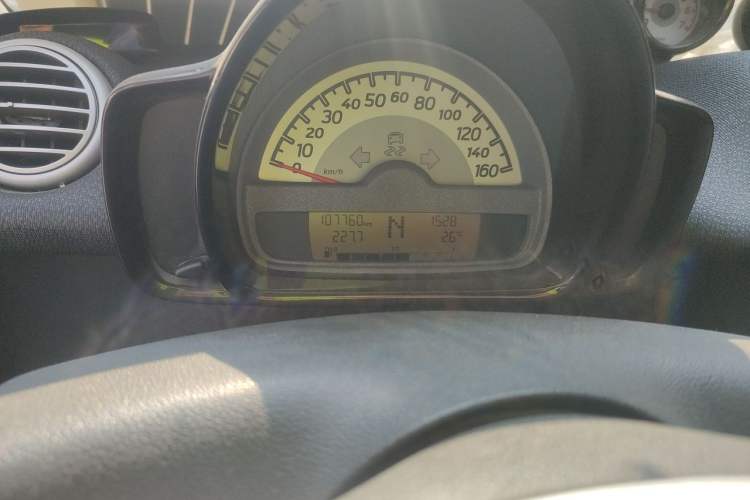 Used smart fortwo 2011 1.0T Convertible Passion Edition Odometer Close Up