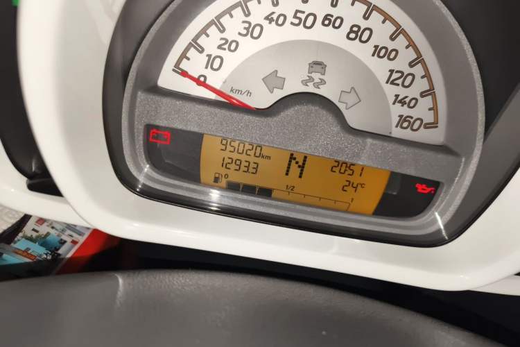Used smart fortwo  Odometer Close Up