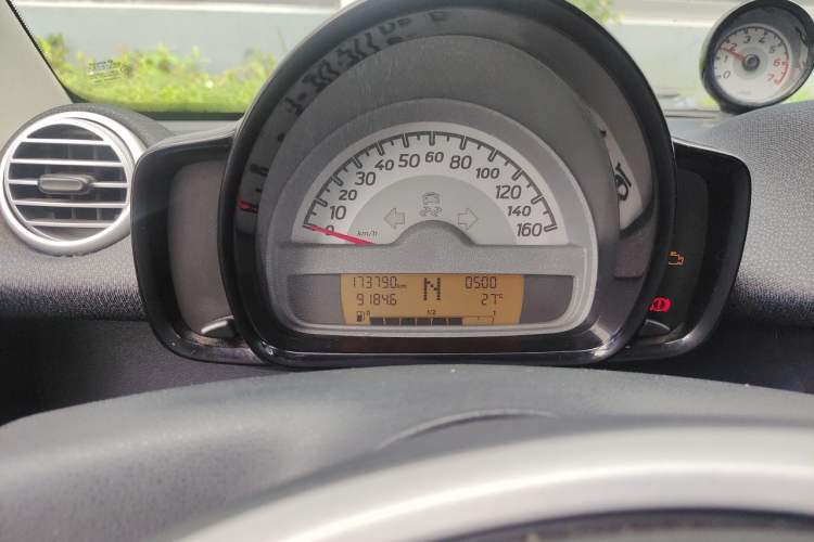 Used smart fortwo 2012 1.0T Flowing Gray Special Edition Odometer Close Up