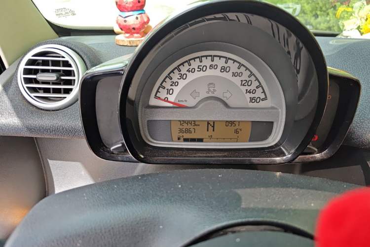 Used smart fortwo 2012 1.0 MHD Hardtop Passion Edition Odometer Close Up