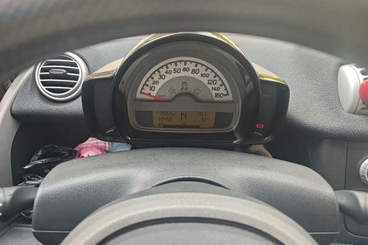 Used smart fortwo 2012 1.0 MHD Hardtop Comfort Edition Odometer Close Up