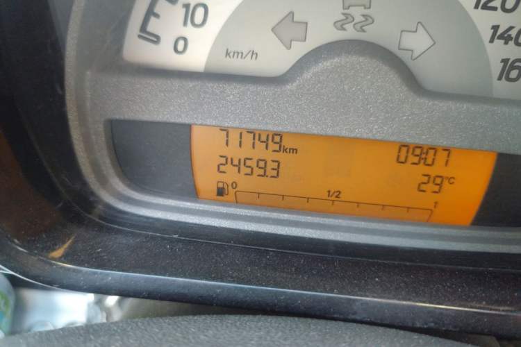 Used smart fortwo  Odometer Close Up