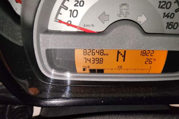 Used smart fortwo 2012 1.0T Convertible Passion Edition Odometer Close Up