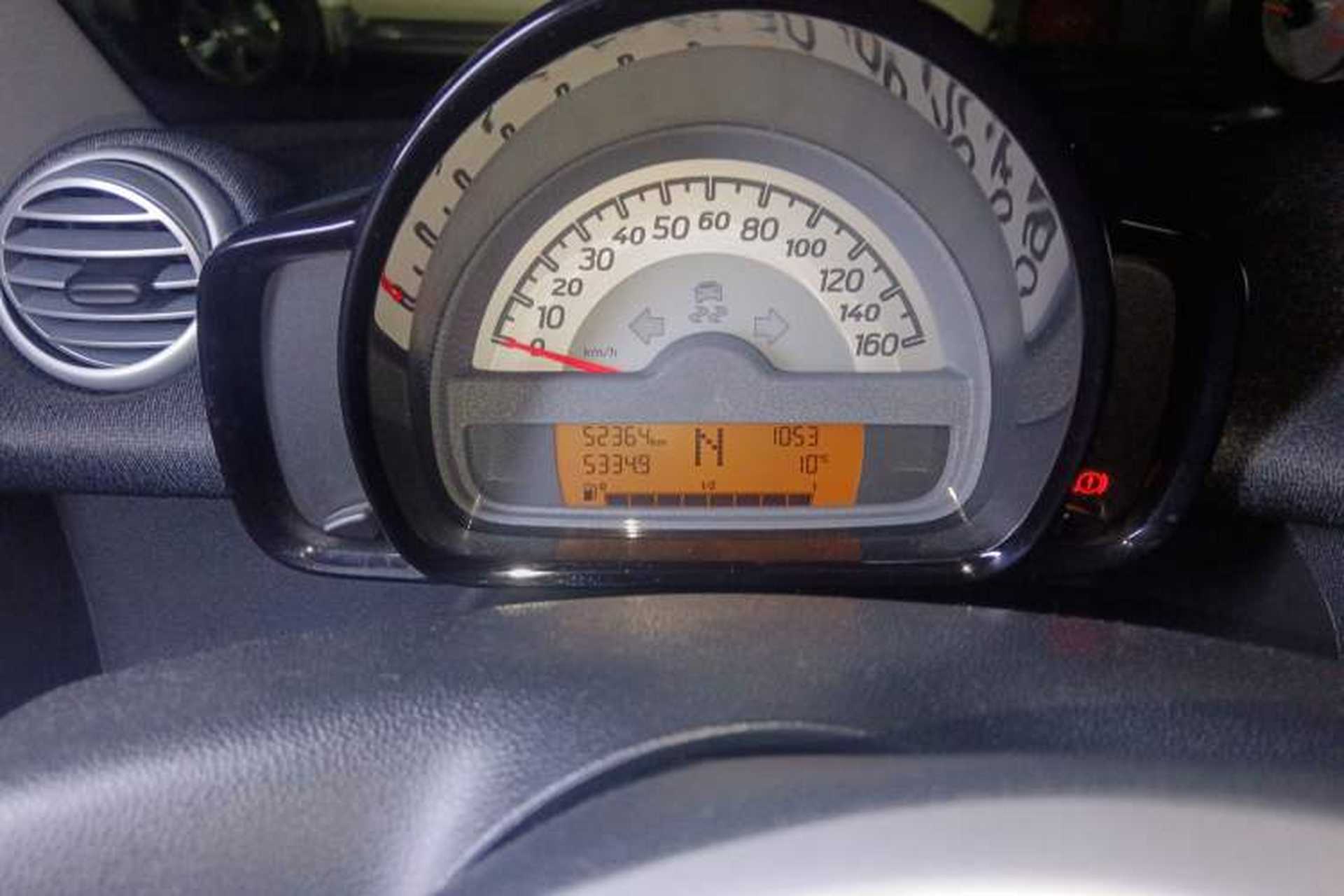 Used smart fortwo 2013 1.0T Hardtop Passion Edition Odometer Close Up