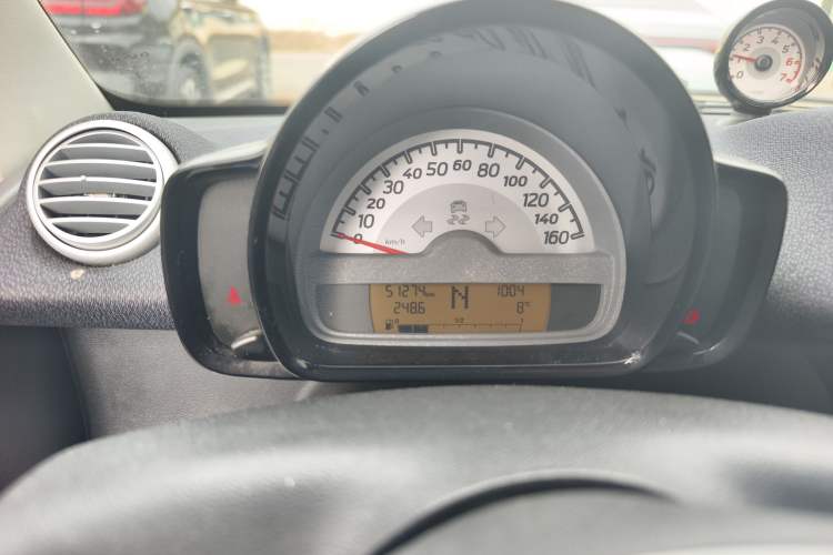 Used smart fortwo 2013 1.0T Hardtop Passion Edition Odometer Close Up