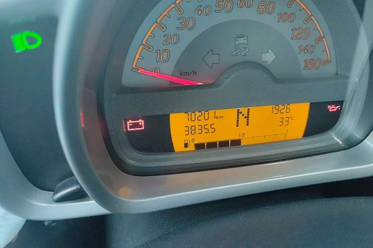 Used smart fortwo 2013 1.0T Convertible Passion Edition Odometer Close Up