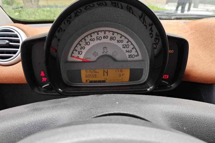 Used smart fortwo 2014 1.0 MHD Hardtop New Year Special Edition Odometer Close Up