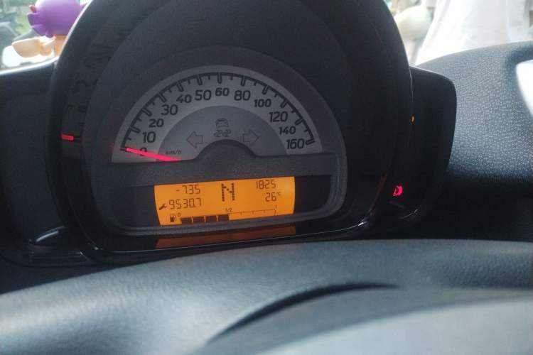 Used smart fortwo 2014 1.0 MHD Hardtop New Year Special Edition Instrument Cluster
