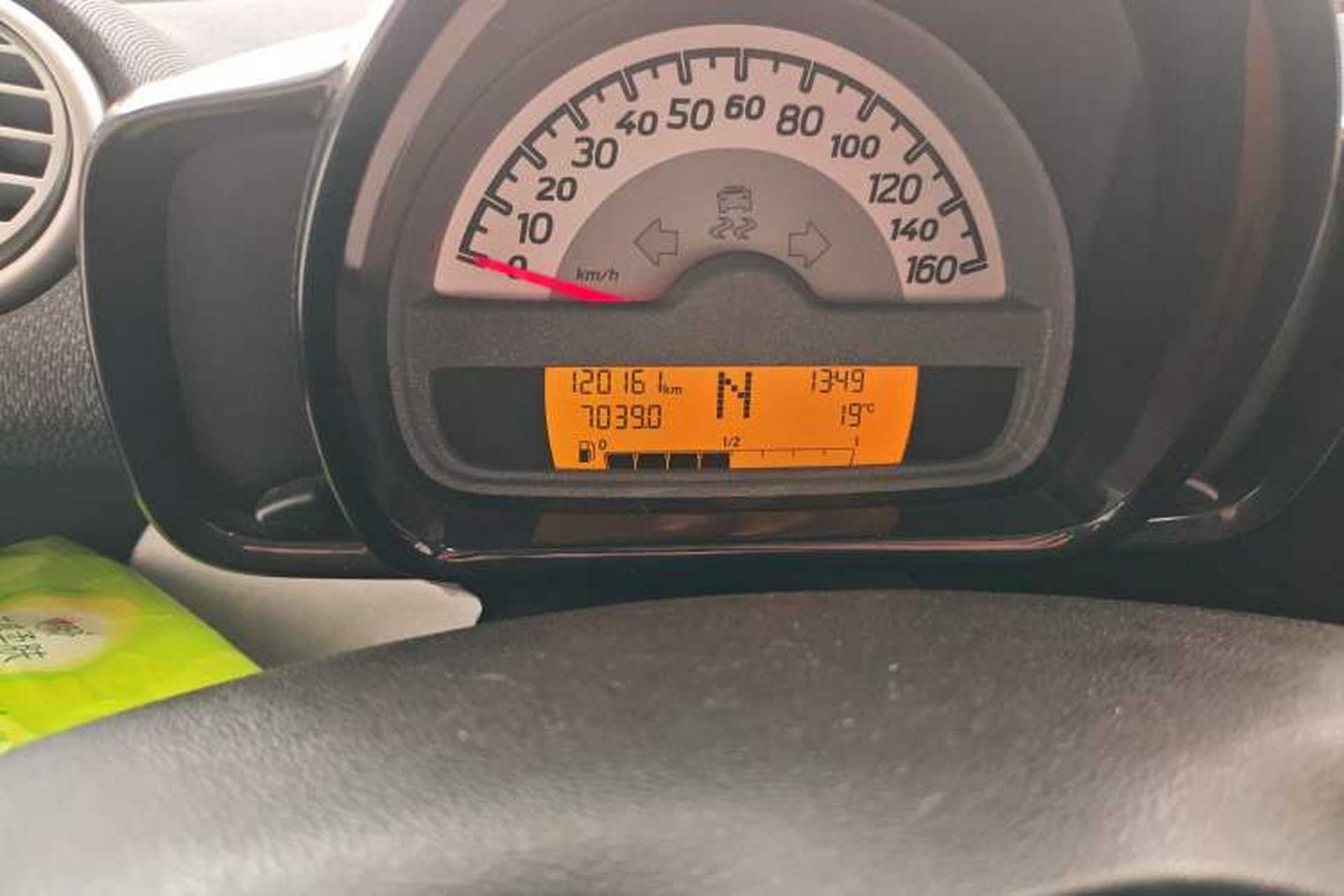 Used smart fortwo 2014 1.0 MHD Hardtop New Year Special Edition Odometer Close Up