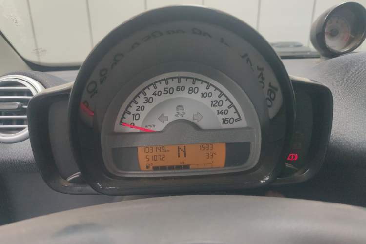 Used smart fortwo 2014 1.0T Hardtop City Lightwave Passion Edition Instrument Cluster