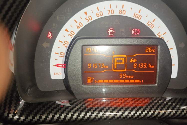 Used smart fortwo 2015 1.0L 52 kW hardtop Dynamic version Odometer Close Up