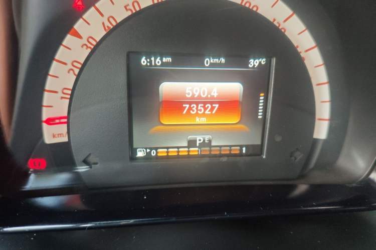 Used smart fortwo 2015 1.0L 52 kW Hardtop Passion Edition Odometer Close Up