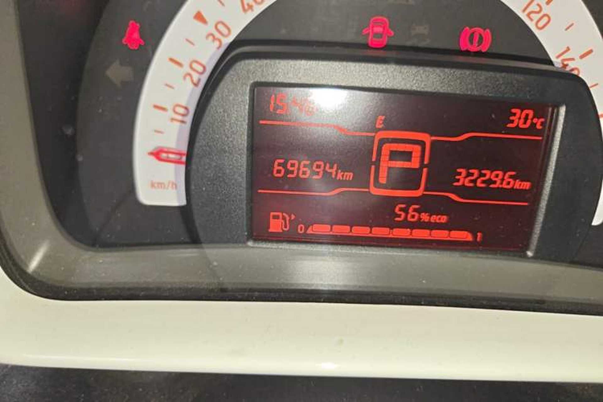 Used smart fortwo 2015 1.0L 52 kW hardtop Dynamic version Odometer Close Up