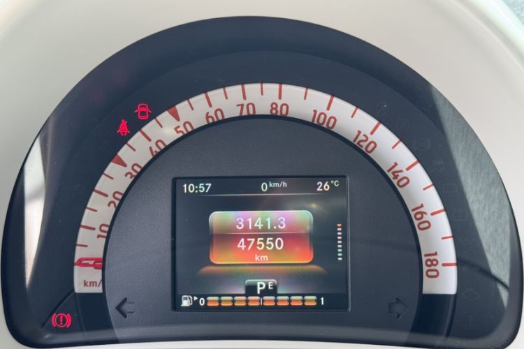 Used smart fortwo 2015 1.0L 52 kW Hardtop Passion Edition Odometer Close Up