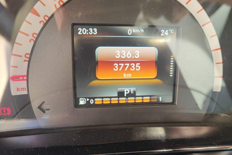 Used smart fortwo 2015 1.0L 52 kW Hardtop Passion Edition Odometer Close Up