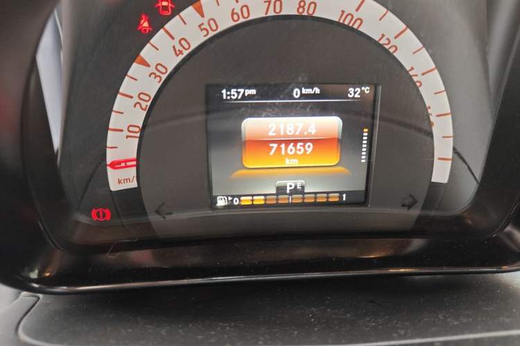 Used smart fortwo 2015 1.0L 52 kW Hardtop Passion Edition Odometer Close Up