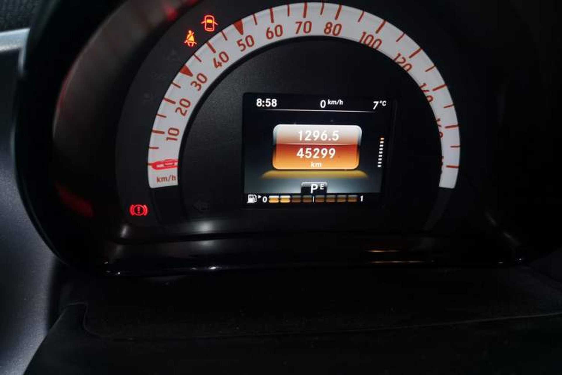 Used smart fortwo 2015 1.0L 52 kW Hardtop Passion Edition Odometer Close Up
