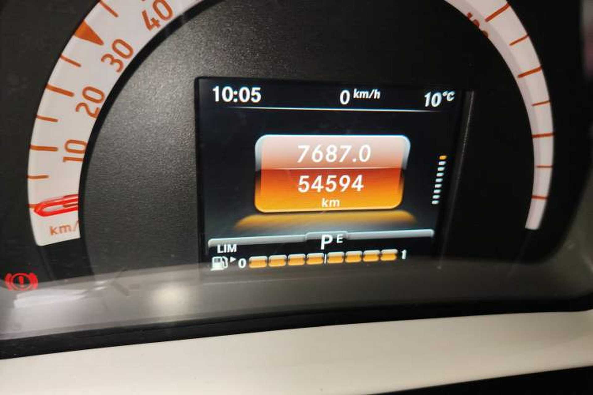 Used smart fortwo 2015 1.0L 52 kW Hardtop Passion Edition Odometer Close Up
