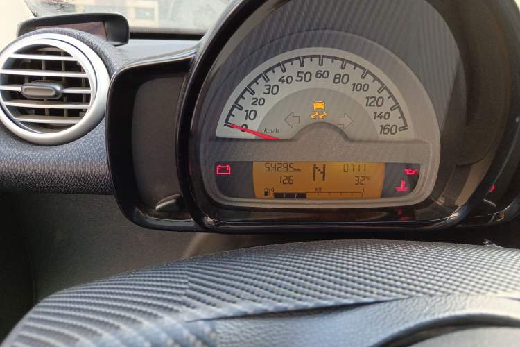 Used smart fortwo 2015 1.0 MHD New Year Special Edition Odometer Close Up