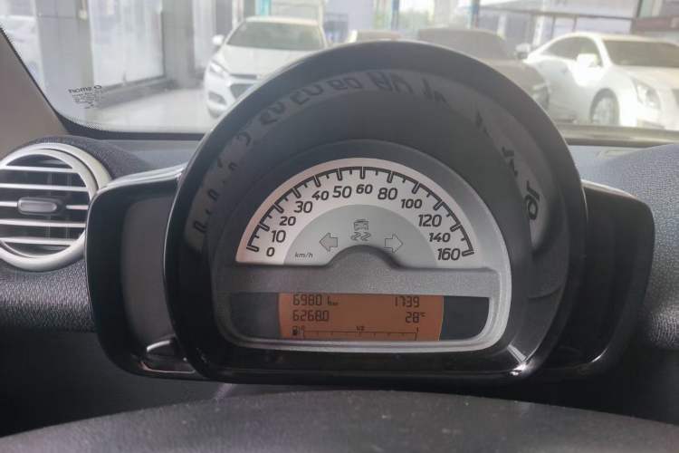 Used smart fortwo 2015 1.0 MHD New Year Special Edition Odometer Close Up
