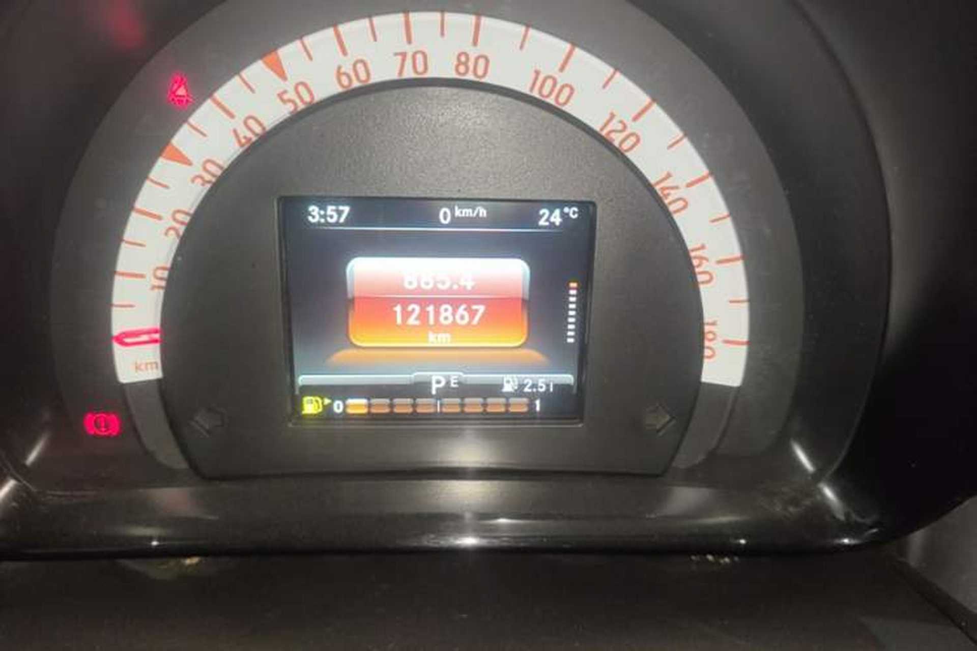 Used smart fortwo 2015 1.0L 52 kW Hardtop Passion Edition Odometer Close Up