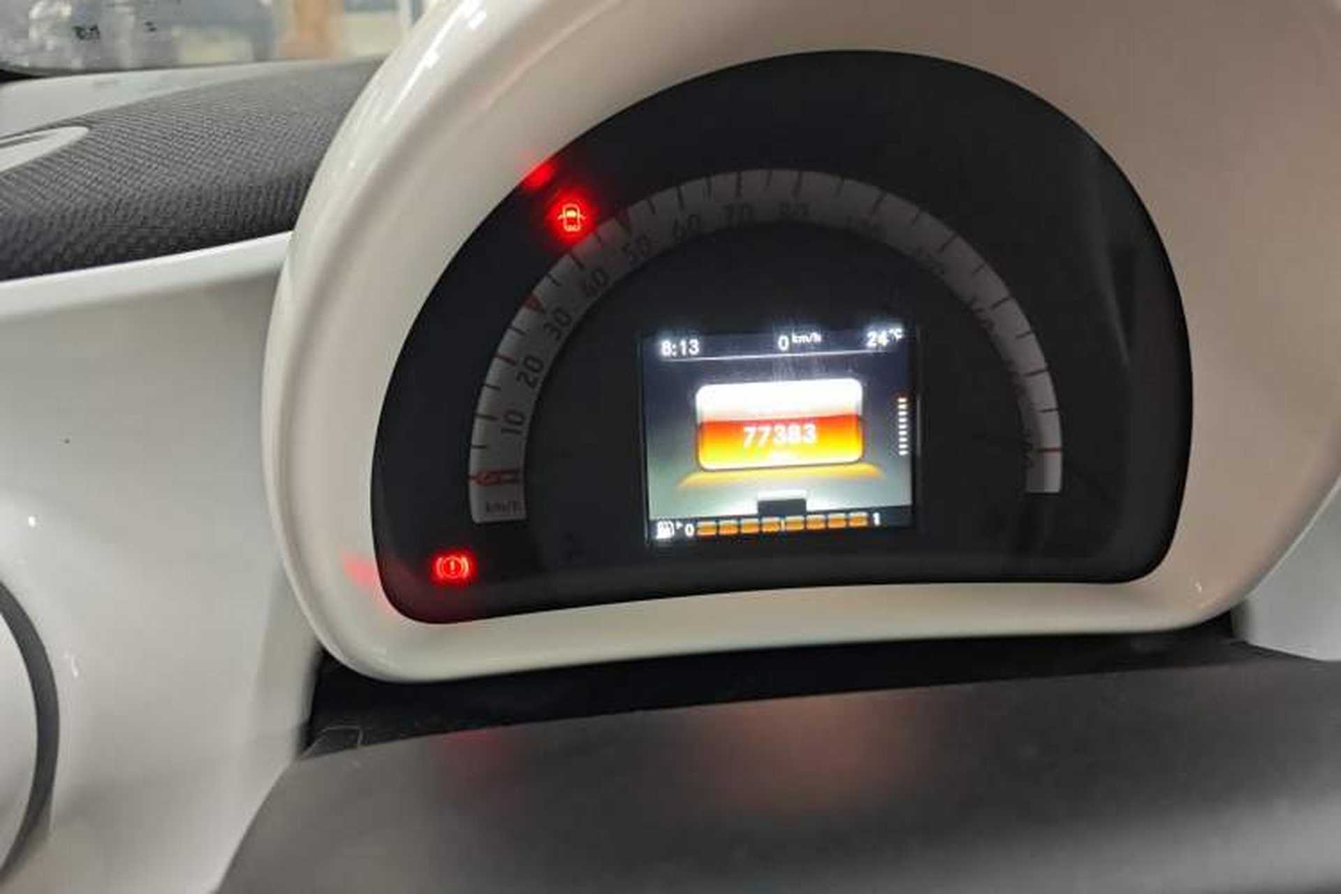 Used smart fortwo 2015 1.0L 52 kW Hardtop Passion Edition Odometer Close Up