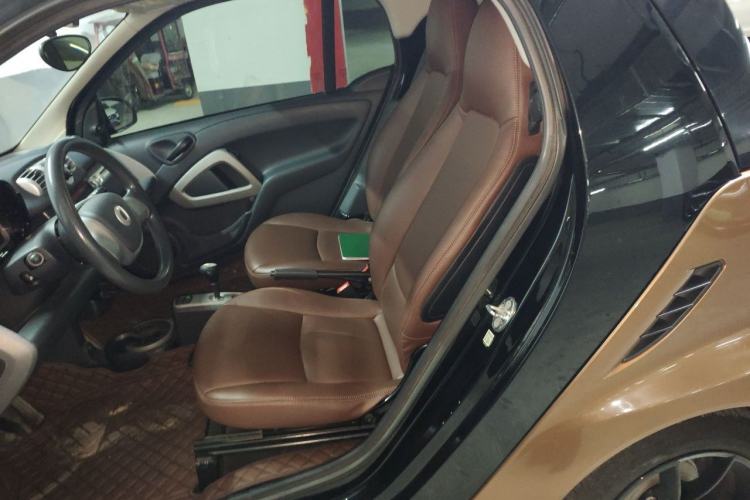 Used smart fortwo 2015 1.0 MHD New Year Special Edition Left Rear Seat