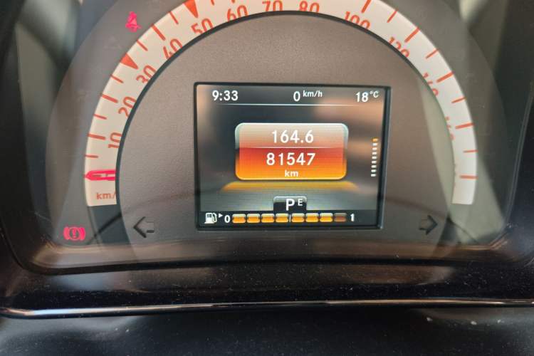 Used smart fortwo 2015 1.0L 52 kW Hardtop Passion Edition Odometer Close Up
