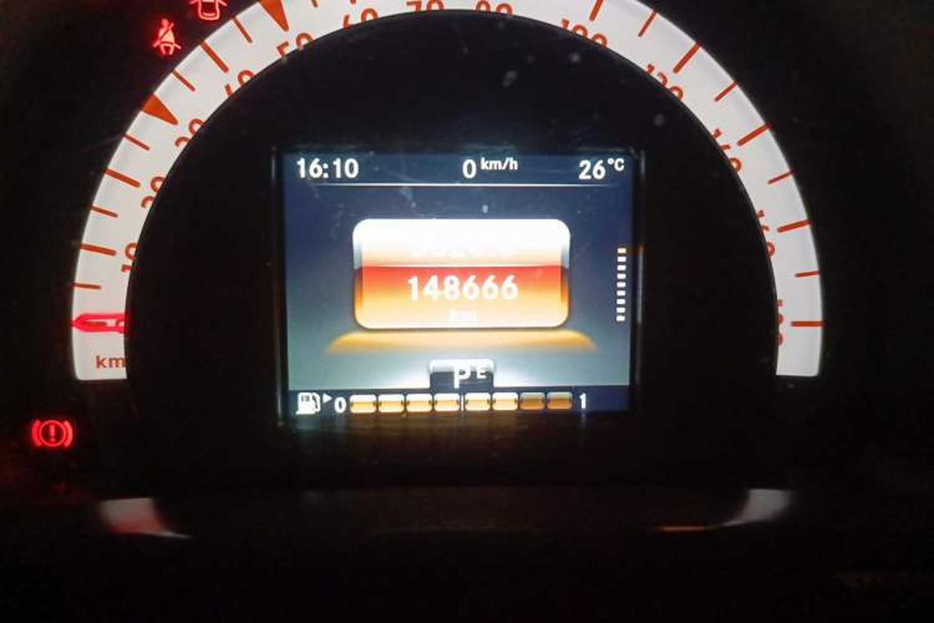 Used smart fortwo 2015 1.0L 52 kW Hardtop Passion Edition Odometer Close Up