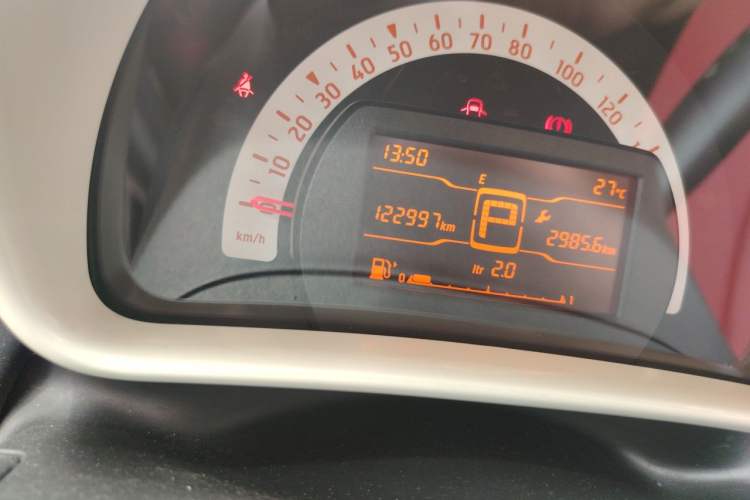 Used smart fortwo 2015 1.0L 52 kW hardtop Dynamic version Odometer Close Up