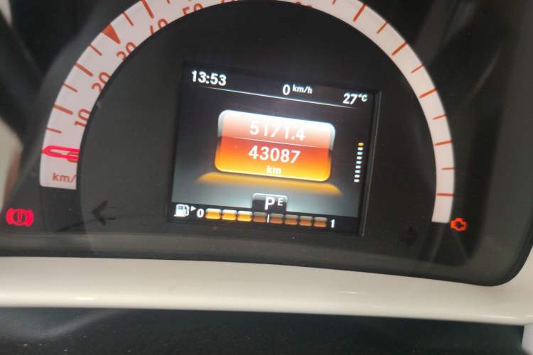 Used smart fortwo 2015 1.0L 52 kW Hardtop Passion Edition Odometer Close Up