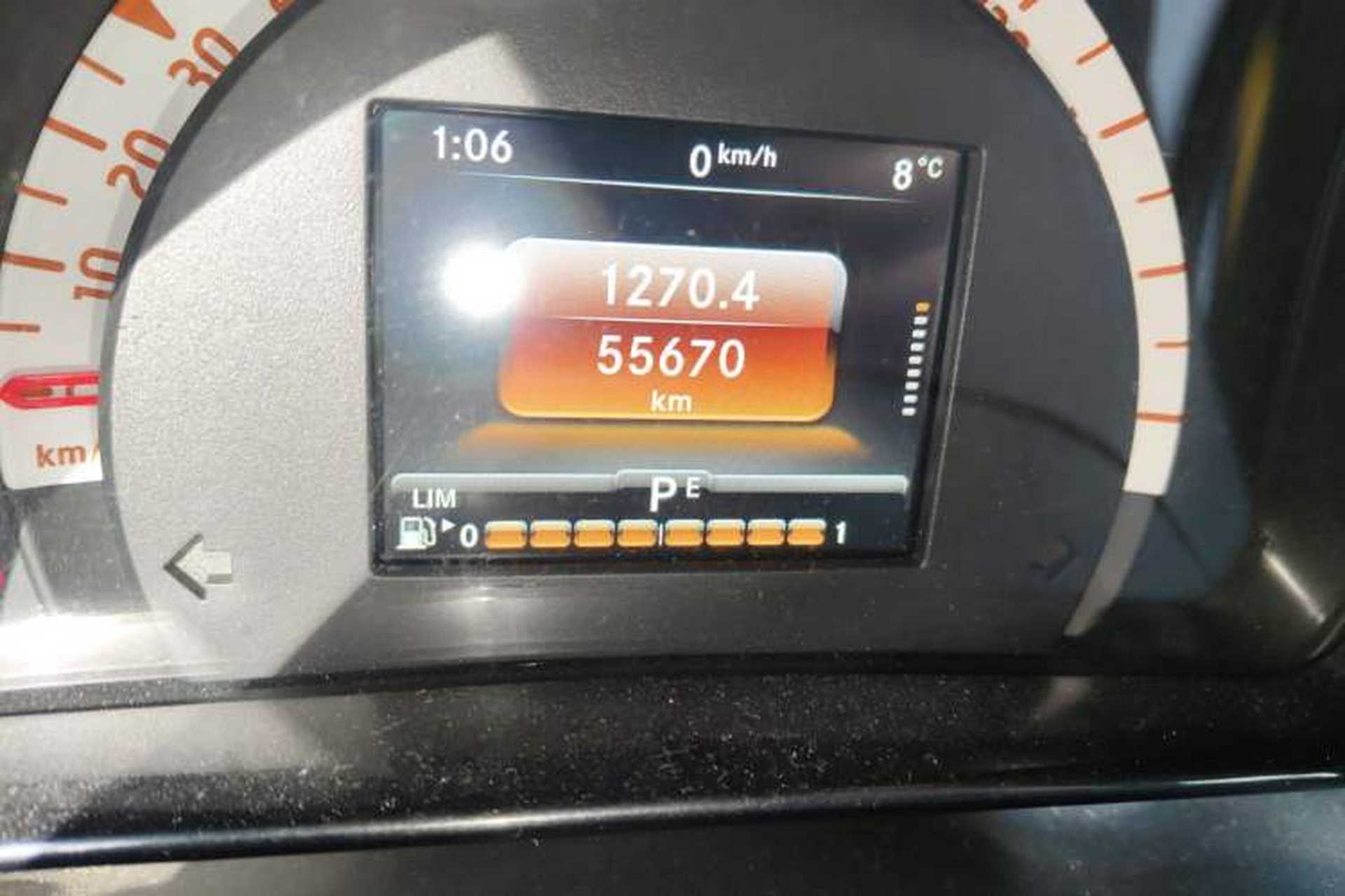 Used smart fortwo 2015 1.0L 52 kW Hardtop Passion Edition Odometer Close Up