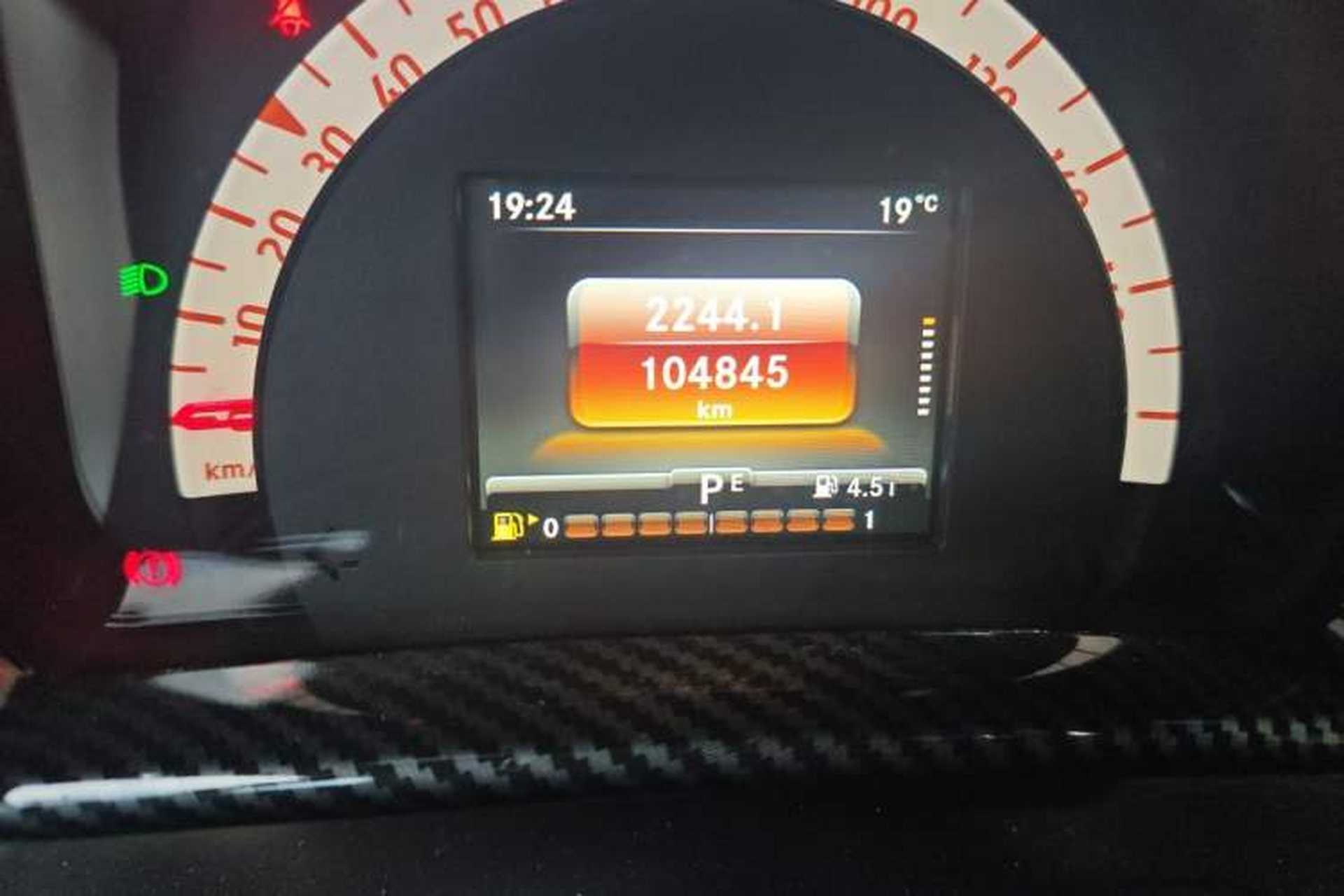 Used smart fortwo 2015 1.0L 52 kW hardtop Dynamic version Odometer Close Up