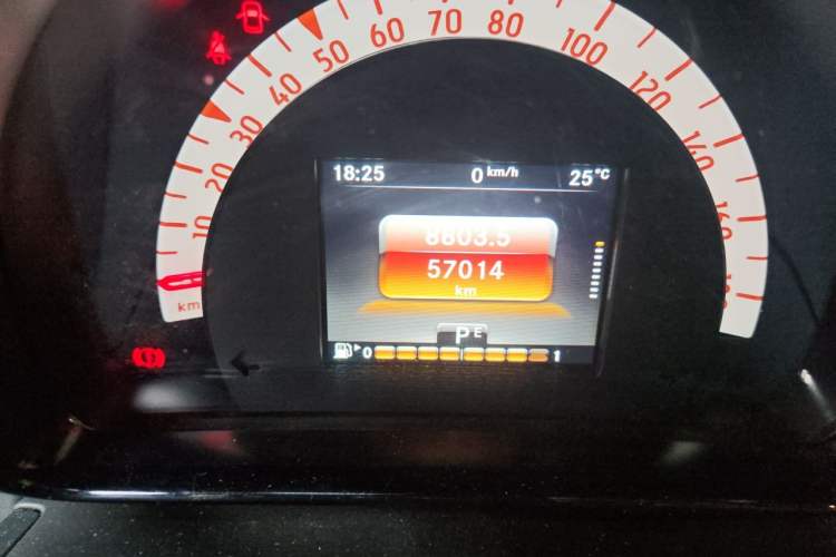 Used smart fortwo 2015 1.0L 52 kW Hardtop Passion Edition Odometer Close Up